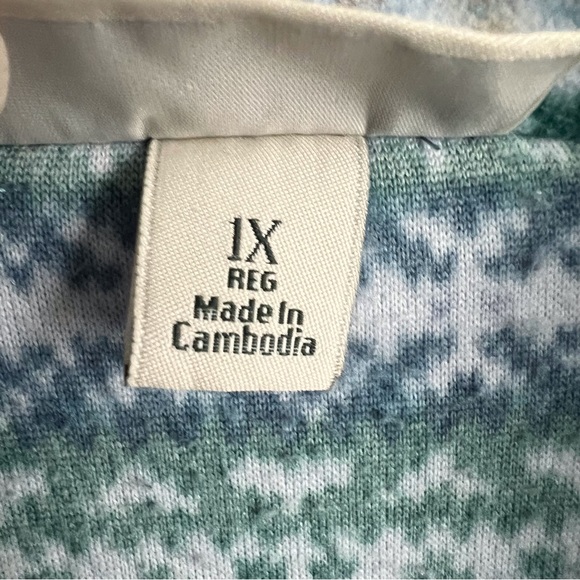 LL Bean Womens Blue Teal Full Zip Fleece Sweatshirt Fair Isle Southwest Print 1X - Picture 5 of 10